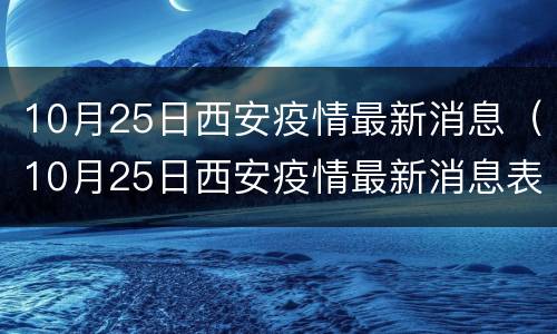 10月25日西安疫情最新消息（10月25日西安疫情最新消息表）