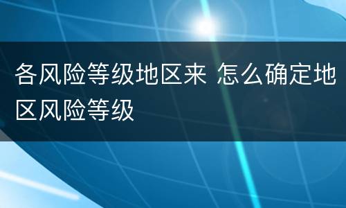 各风险等级地区来 怎么确定地区风险等级